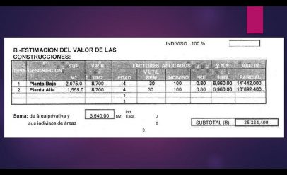 BOLETIN 2 GRAFICOS (3)
