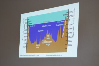 Sábados en la Ciencia 23 Nov 2019 CUCosta (6)